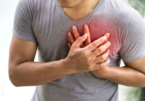 Understanding Chest Pain and Difficulty Breathing